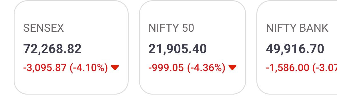 India Stock Market Crash