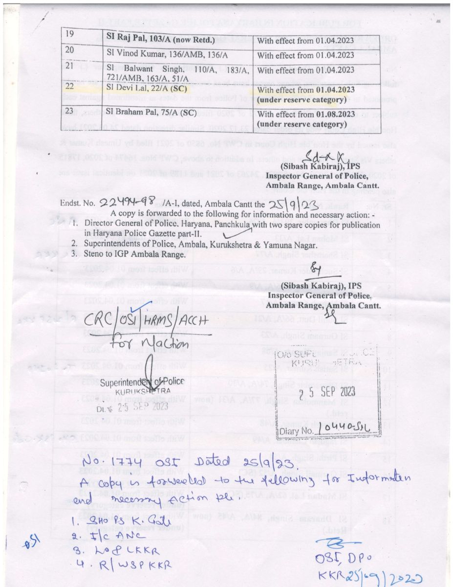 Haryana Police SI Promotion