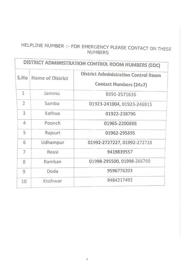Jammu-Kashmir Heavy Rain