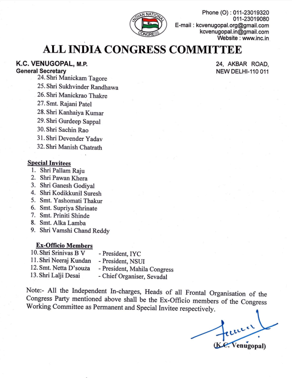 Mallikarjun Kharge Constitutes Congress New CWC