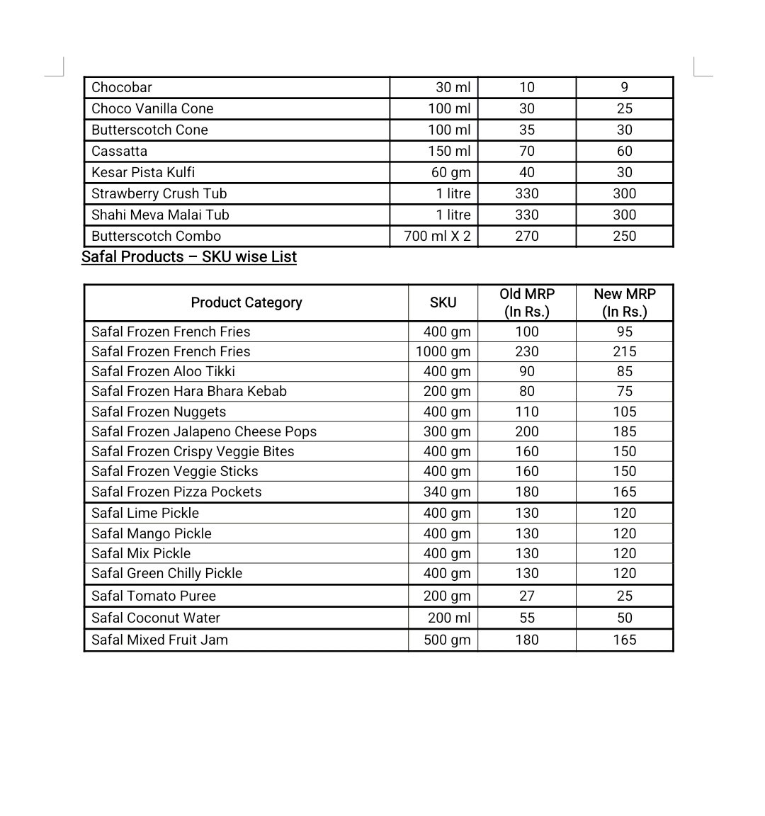 Mother Dairy