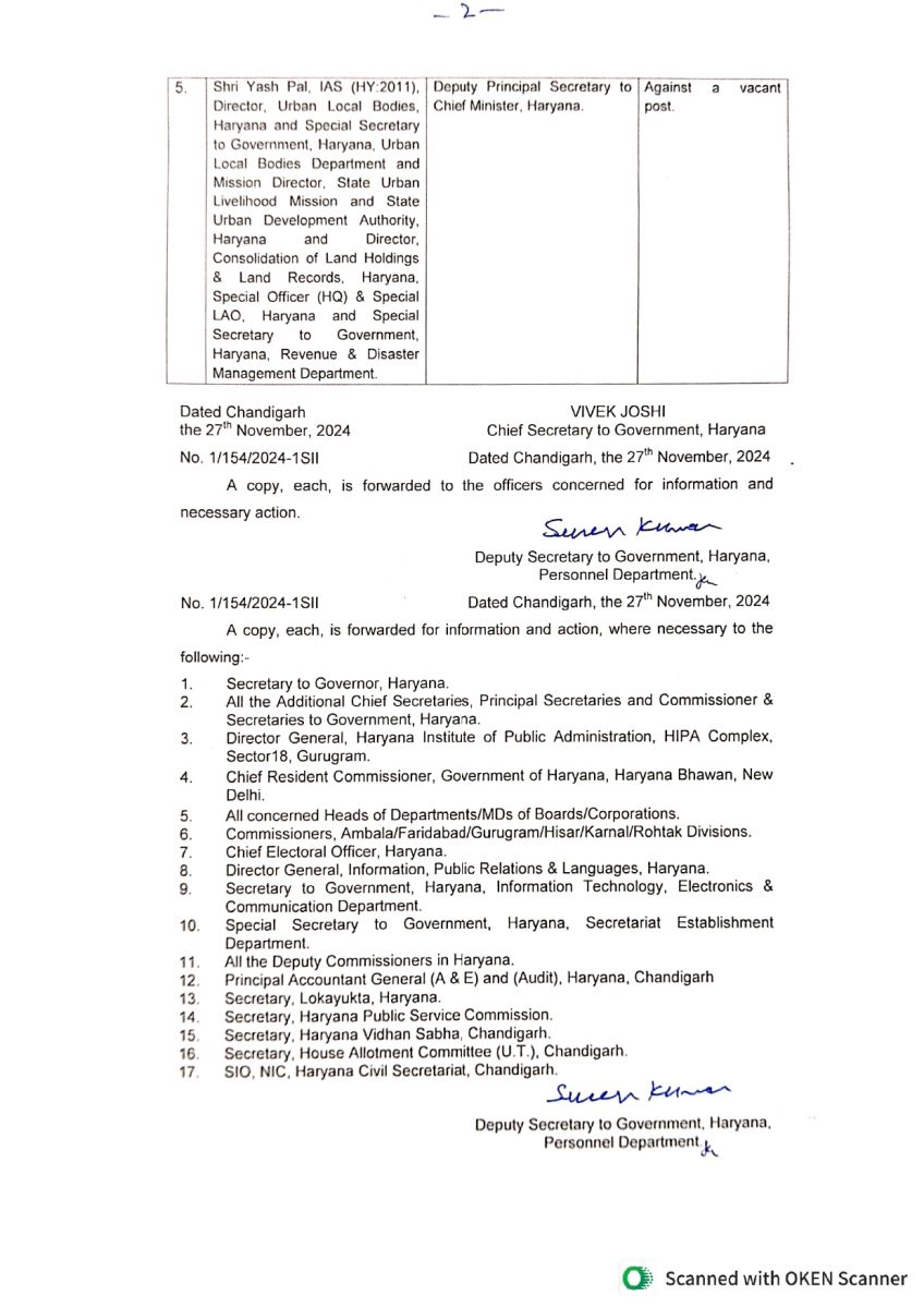 Haryana IAS Officers Transfers