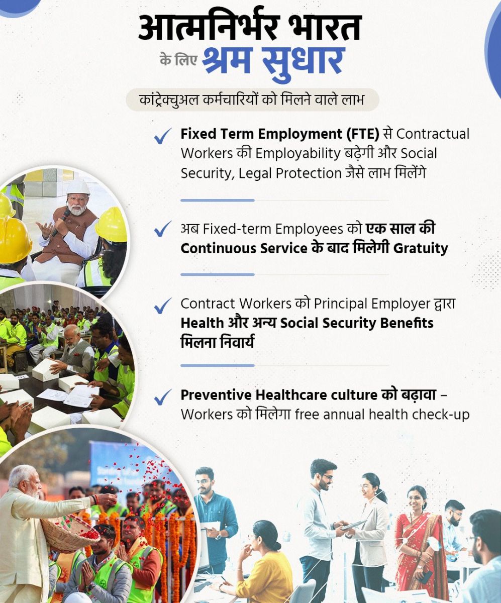 New Labour Codes 2025