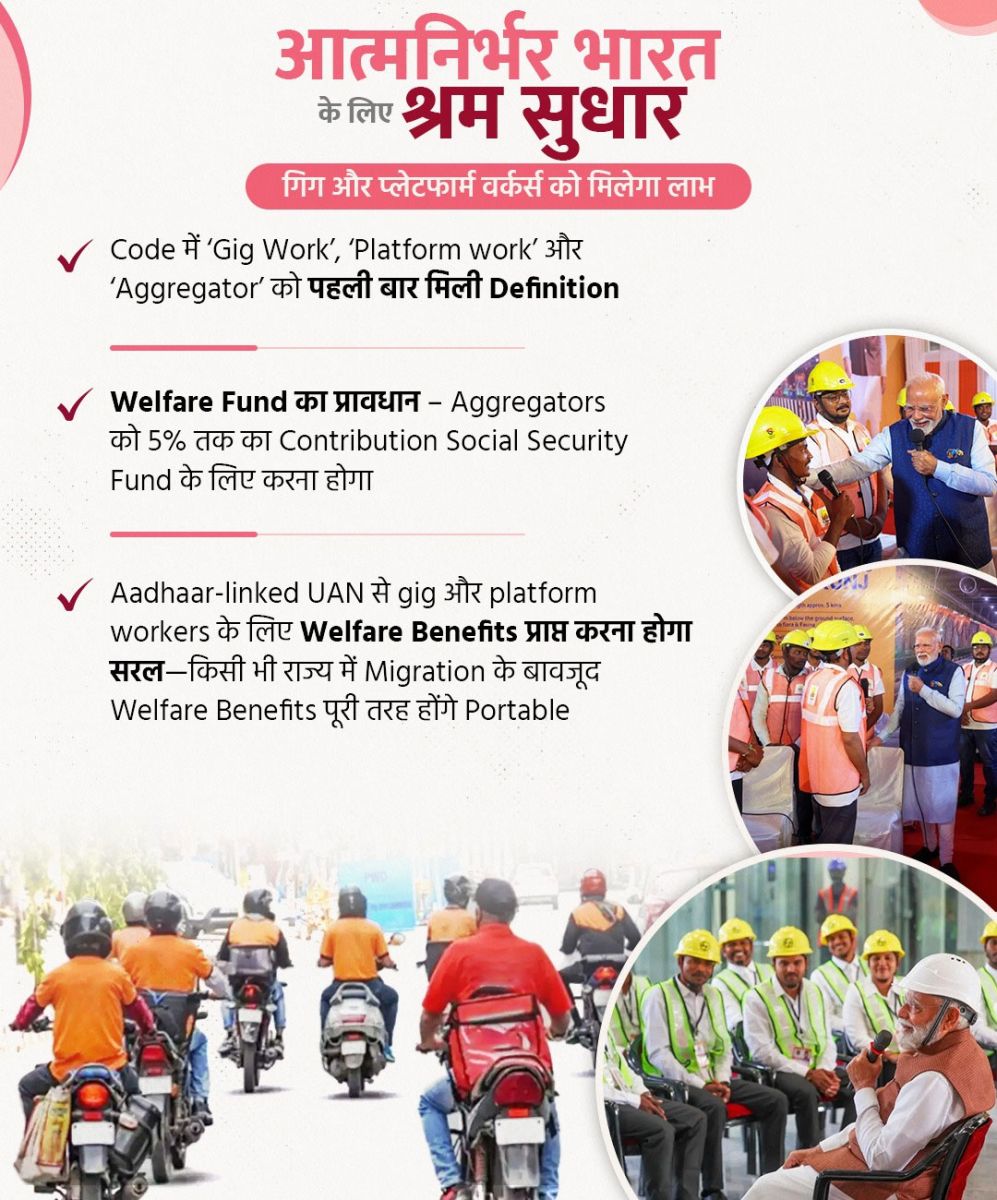 New Labour Codes 2025