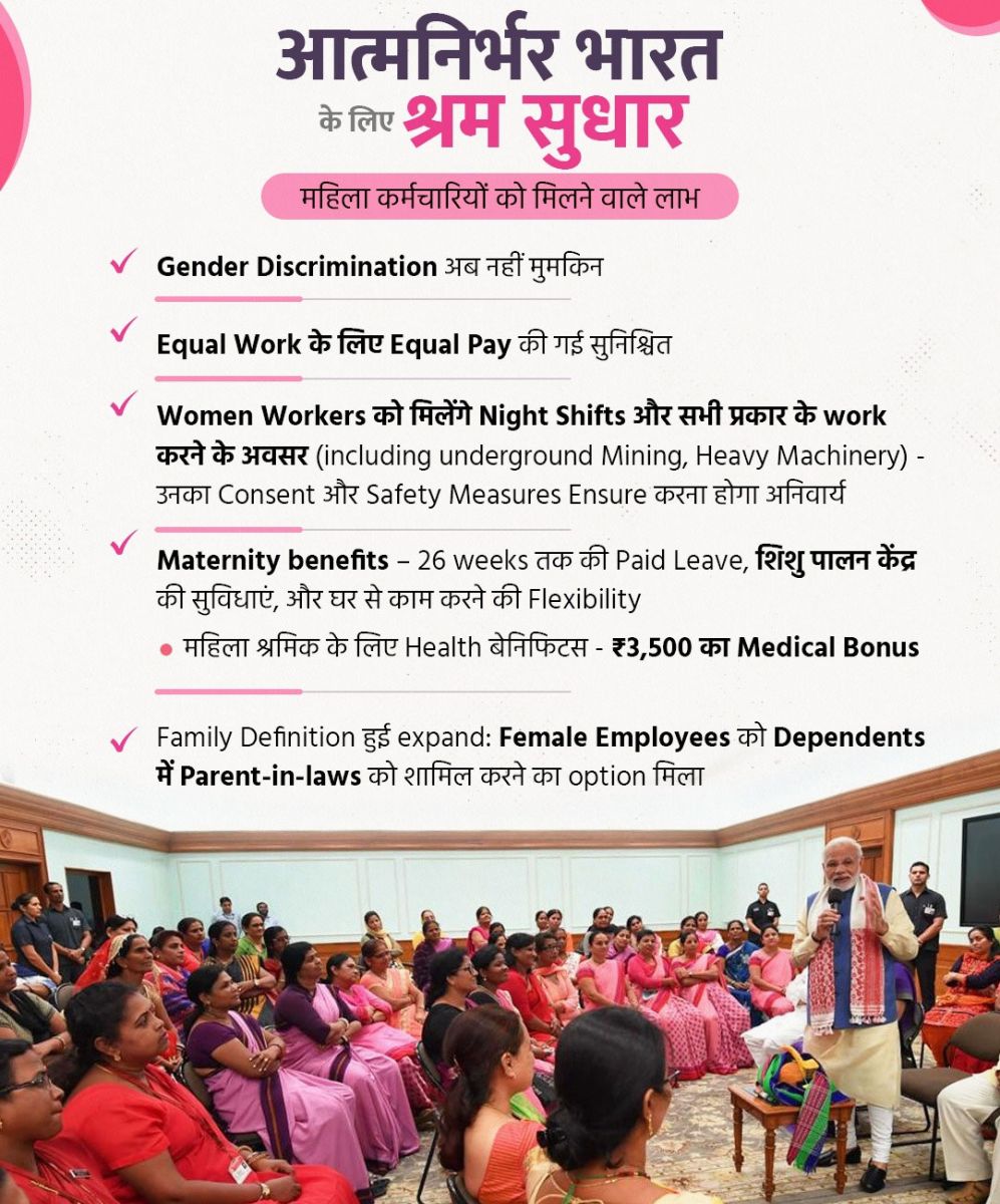 New Labour Codes 2025