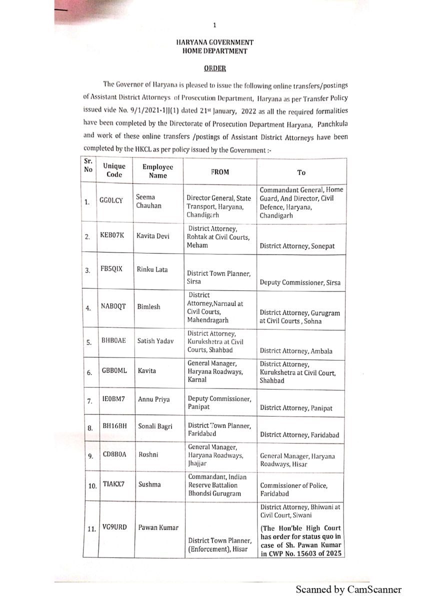 Assistant District Attorneys Transferred in Haryana