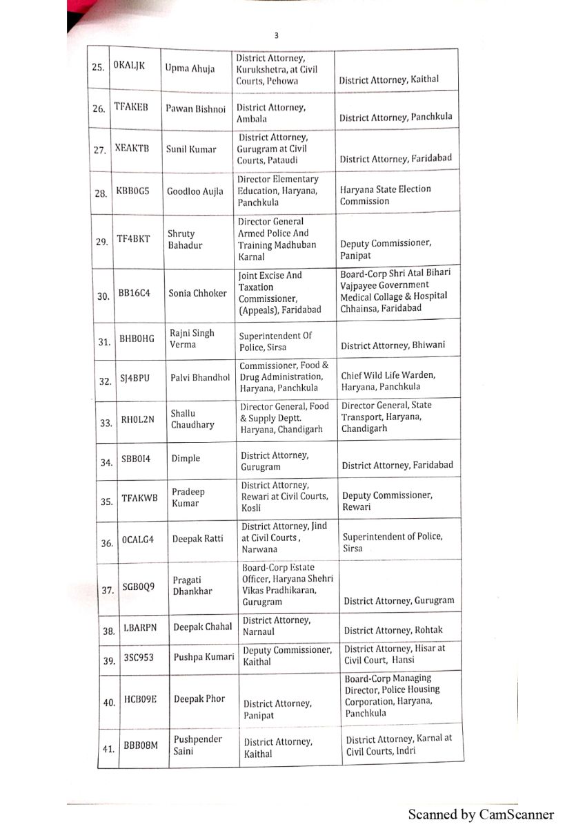 Assistant District Attorneys Transferred in Haryana
