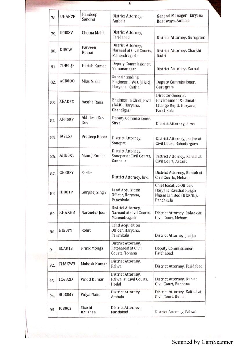 Assistant District Attorneys Transferred in Haryana
