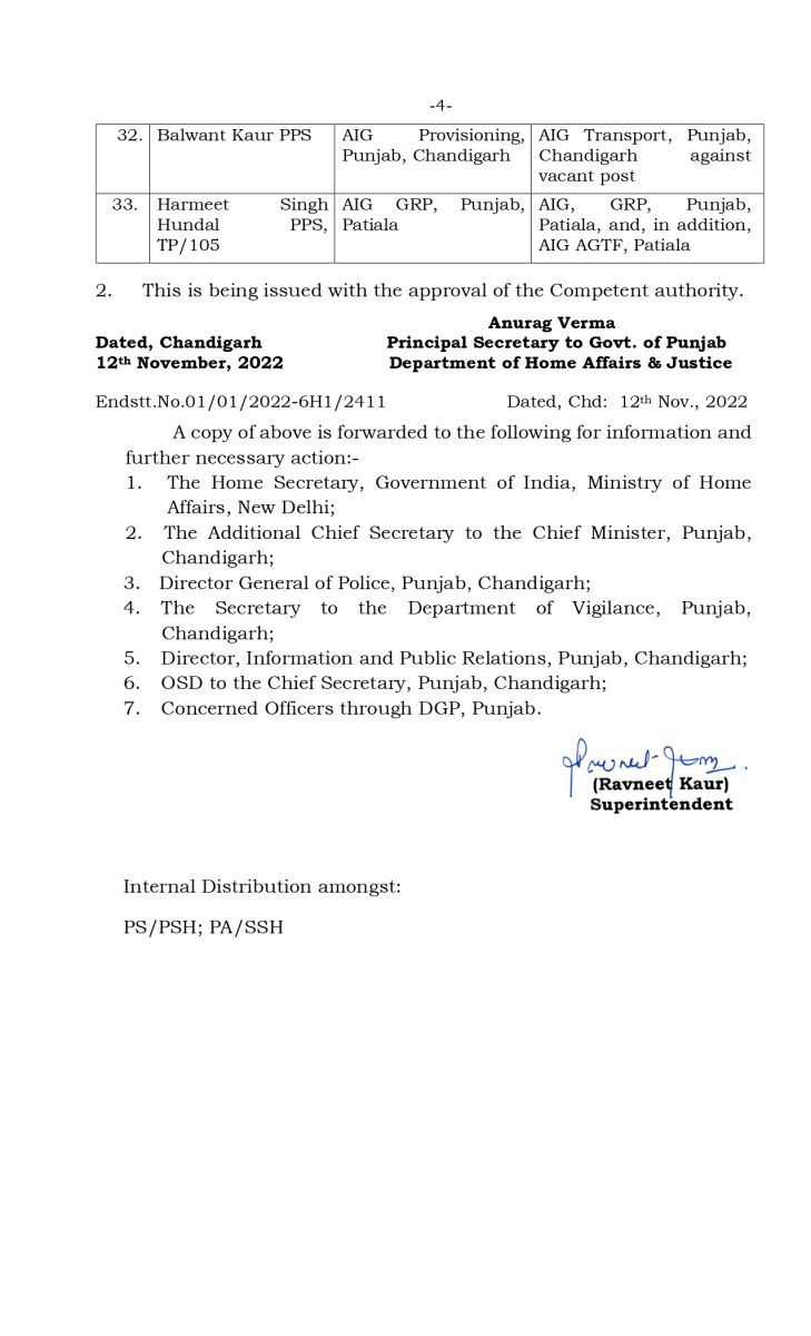 IPS Transfers in Punjab