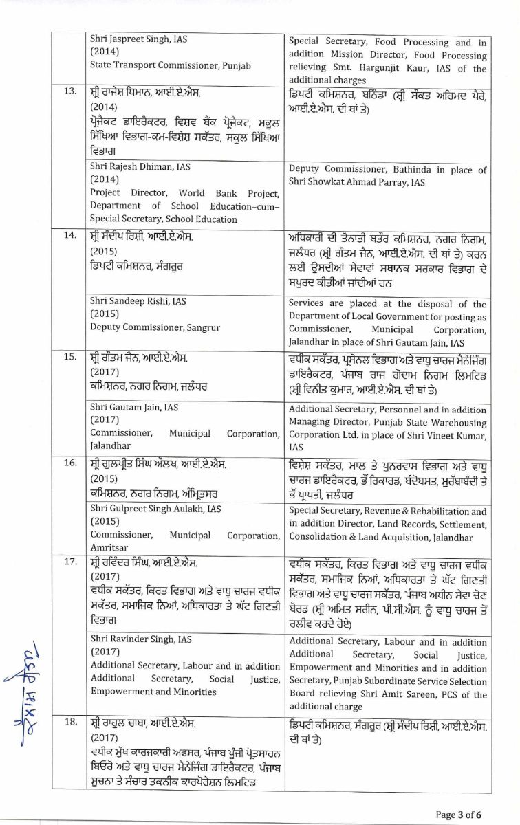 Punjab IAS Transfers