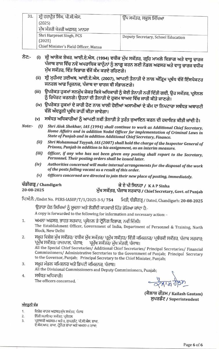 Punjab IAS Transfers