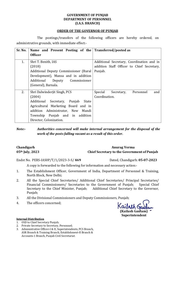 Punjab IAS Officers Transfer