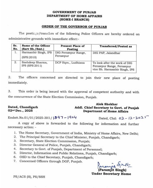 Punjab 2 IPS Transfers Gets New Charges Mann Government News