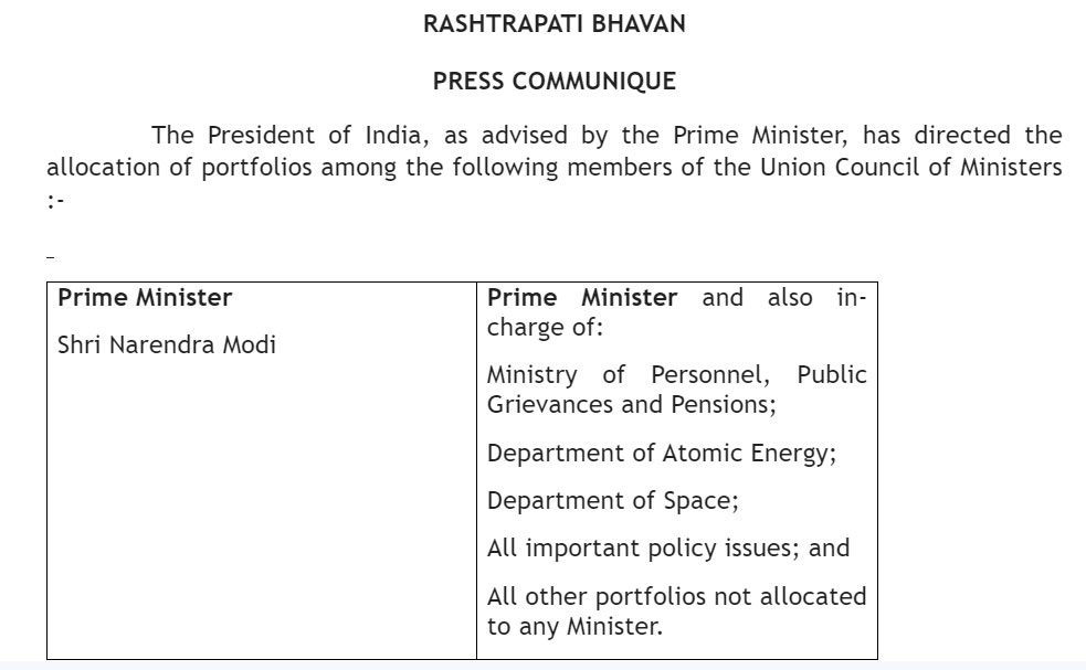 PM Modi Portfolios 2024
