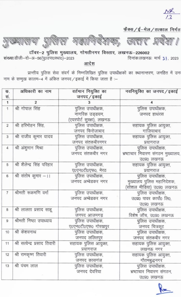 PPS Transfer in UP