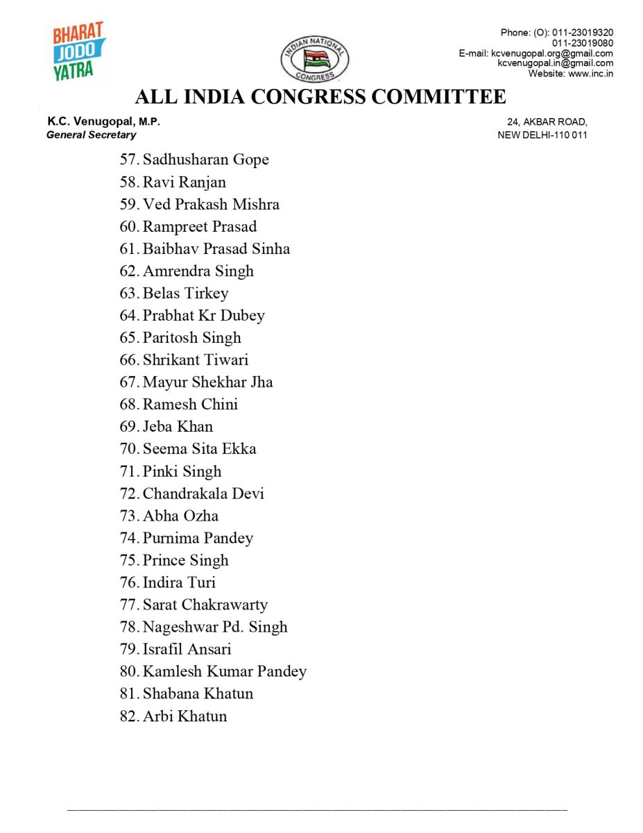 Office Bearers and Executive Committee