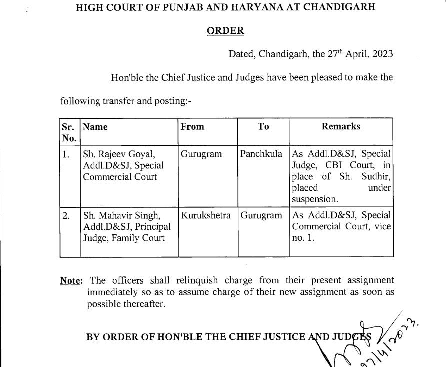 Panchkula CBI Court Judge Sudhir Parmar Suspend
