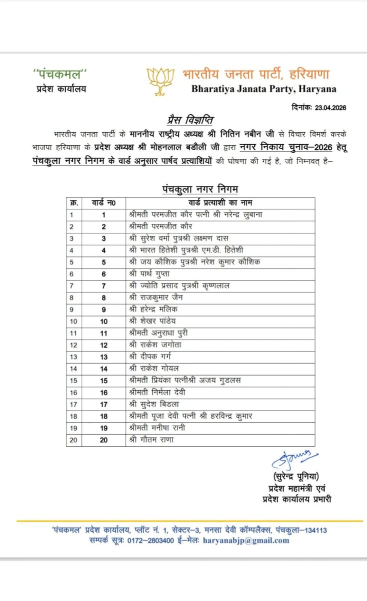 BJP Announces Ward Candidates For Panchkula Nagar Nigam Chunav 2026
