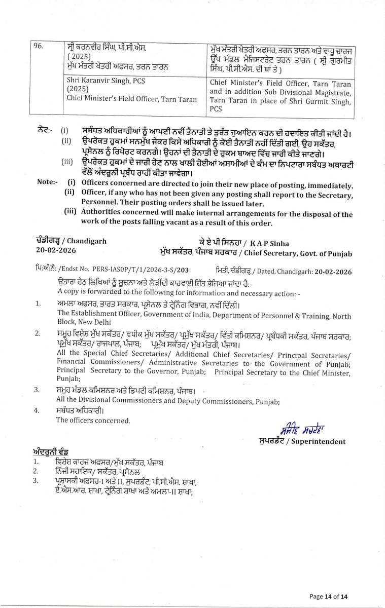 Punjab Government Massive Administrative Reshuffle IAS-PCS Transfers