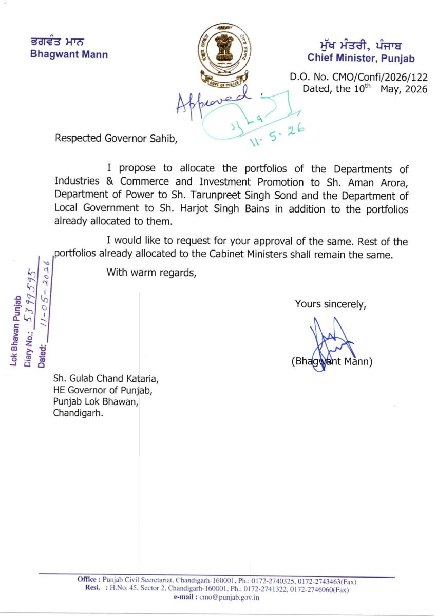 Major Reshuffle in Punjab Cabinet