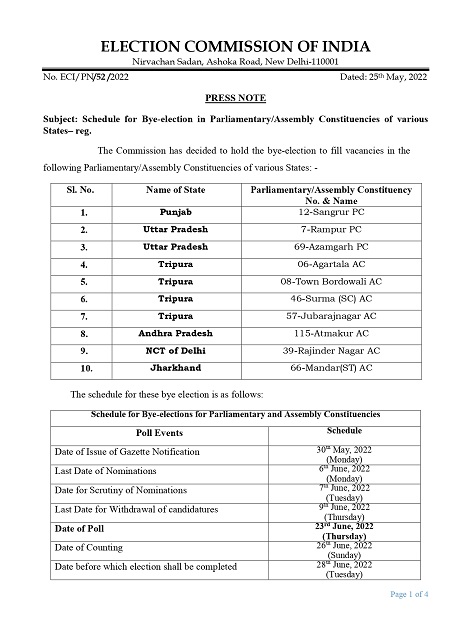 संगरूर समेत 10 लोक सभा सीटों पर 23 जून को उपचुनाव 