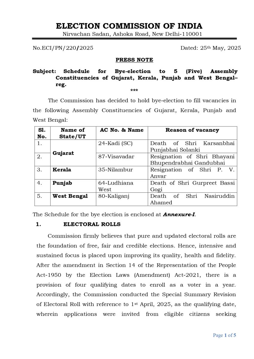 Election Comission Of India