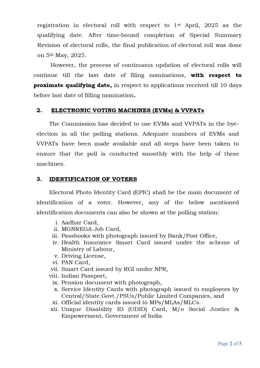 Election Comission Of India