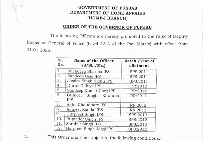 Punjab 12 IPS Officers Promotion As Rank DIG Breaking News