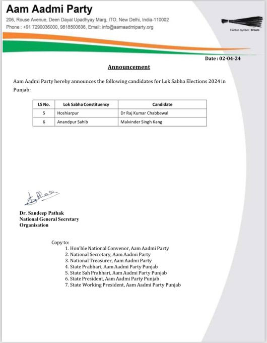 Punjab AAP Lok Sabha Candidates