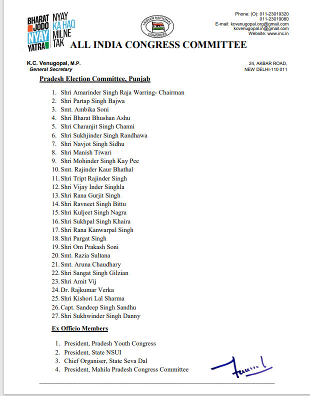  Punjab Congress Election Committee Constituted For Lok Sabha Chunav 2024