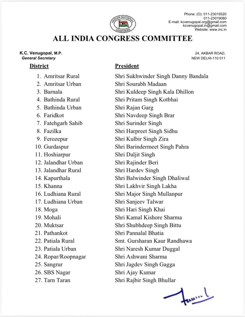 Punjab Congress New District Presidents List