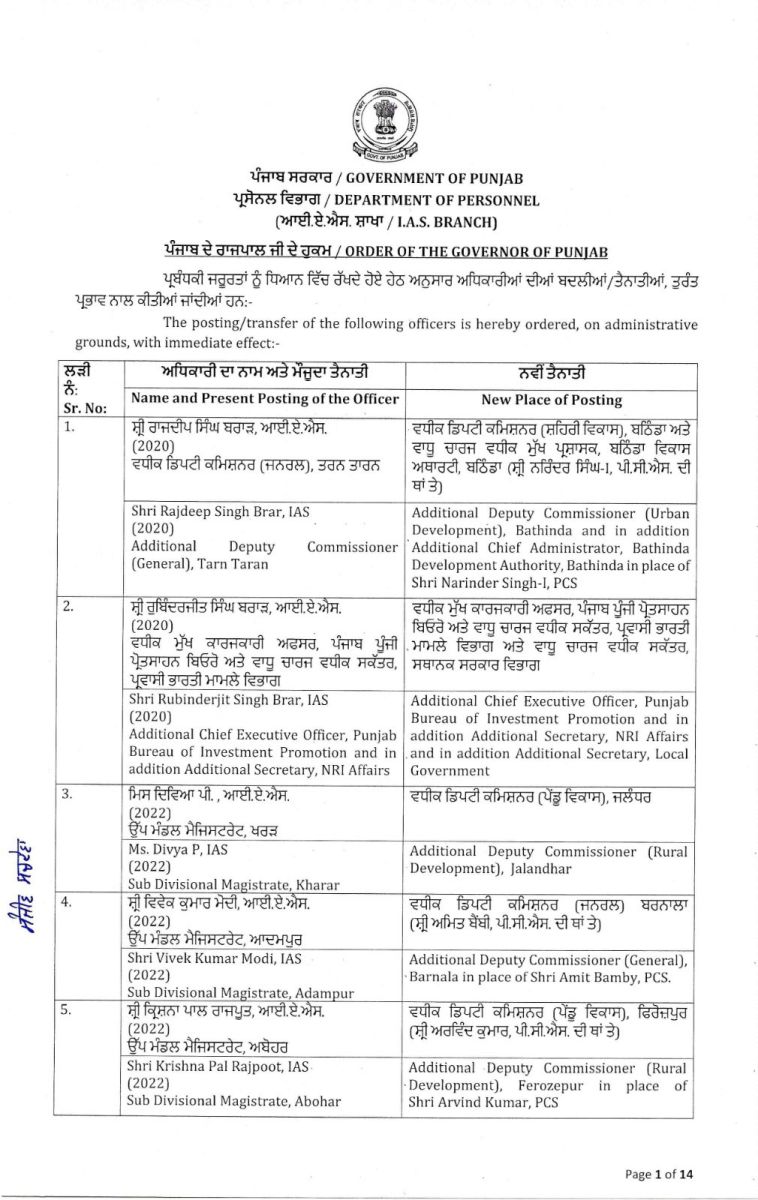 Punjab Government Massive Administrative Reshuffle IAS-PCS Transfers