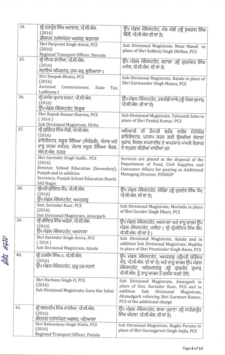 Punjab Government Massive Administrative Reshuffle IAS-PCS Transfers