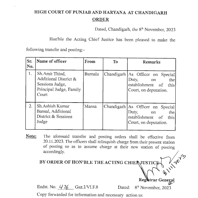 Punjab Judges Transfers High Court Orders Update