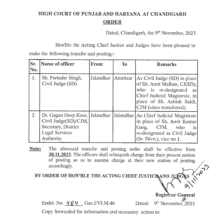 Punjab Judges Transfers High Court Orders Update