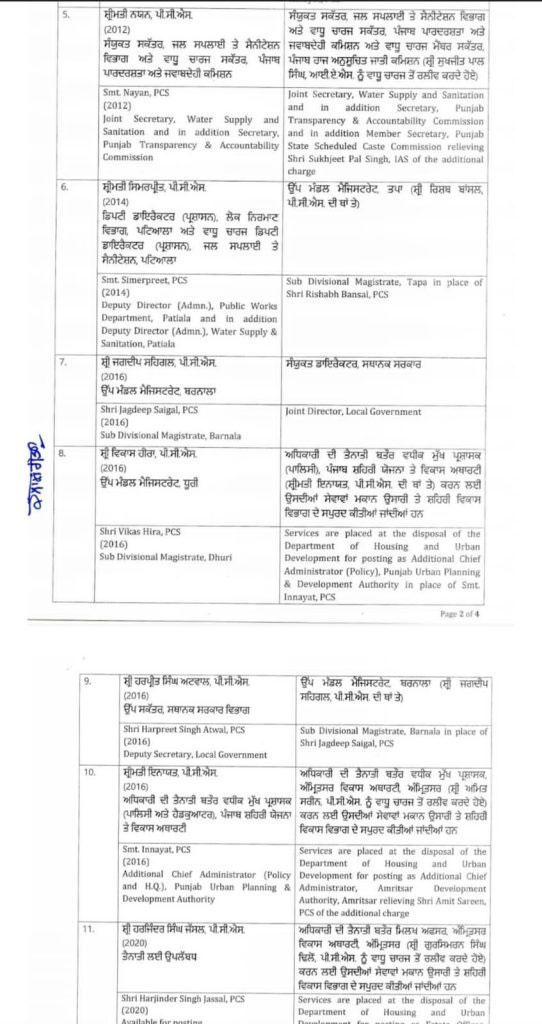 Punjab Major Reshuffle IAS-PCS Transfers Government Order