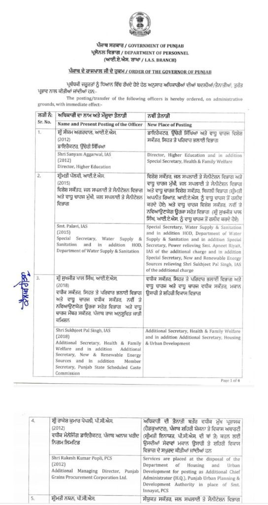Punjab Major Reshuffle IAS-PCS Transfers Government Order