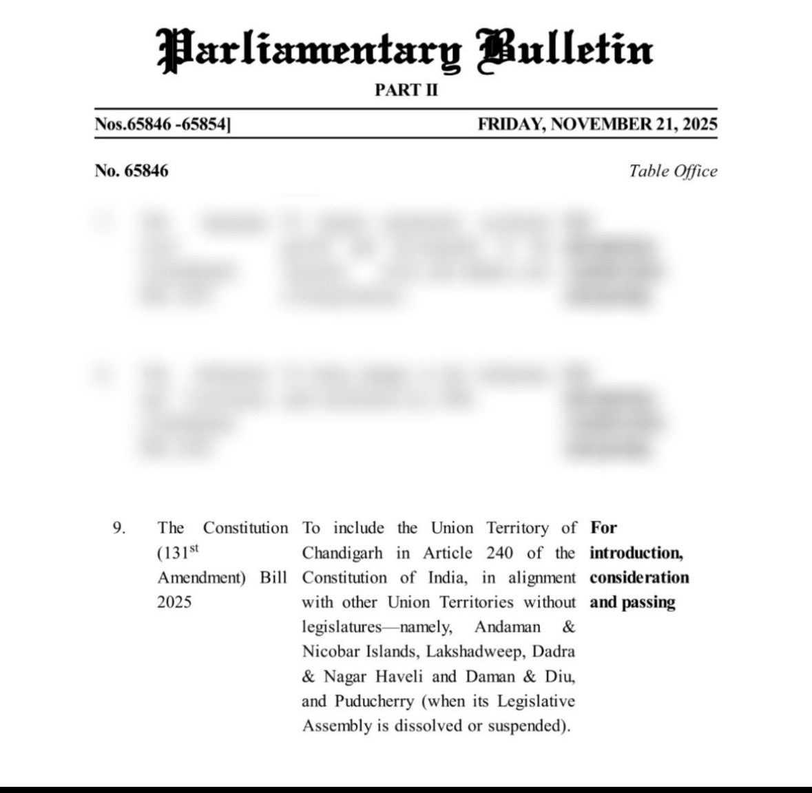 Punjab Oppose on Chandigarh 131st Constitution Amendment Bill