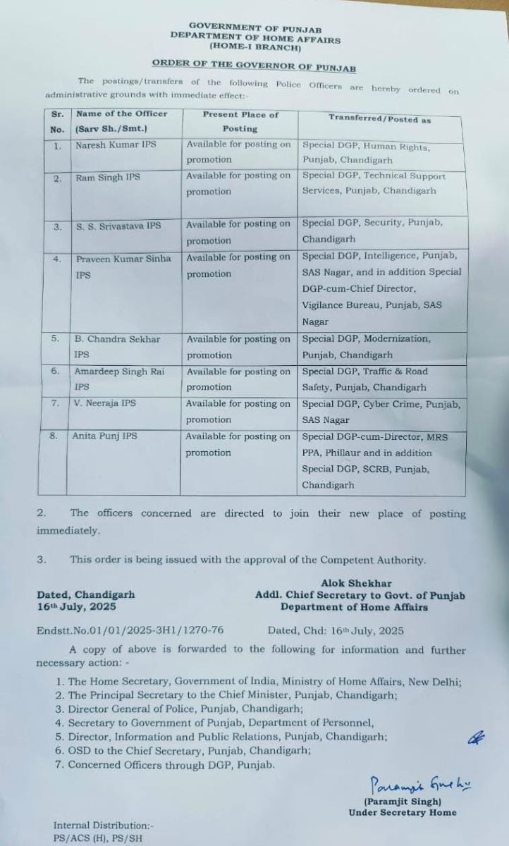  Punjab Promoted IPS Officers Gets Charge As Special DGP