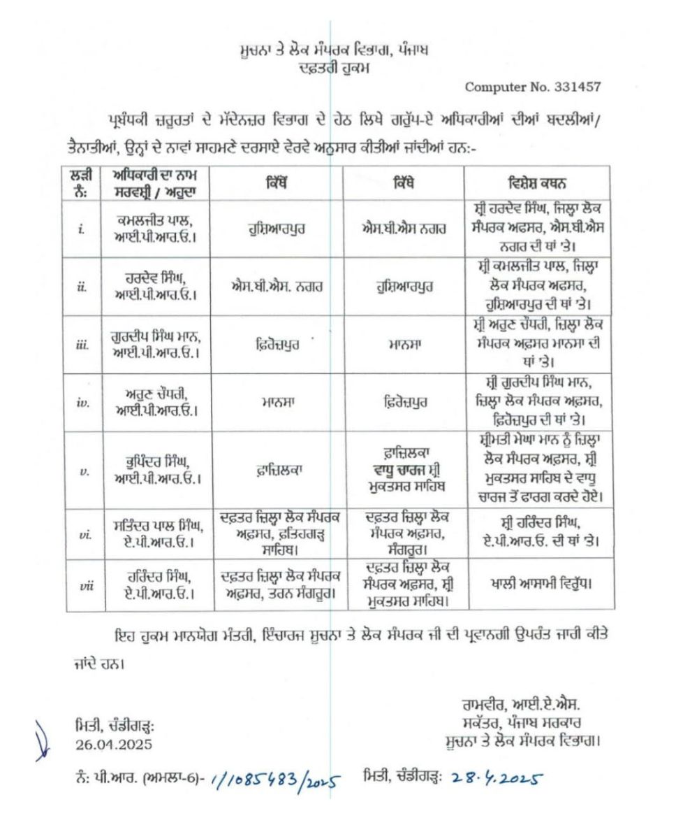 Punjab Public Relations Department DPRO Transfers News Today