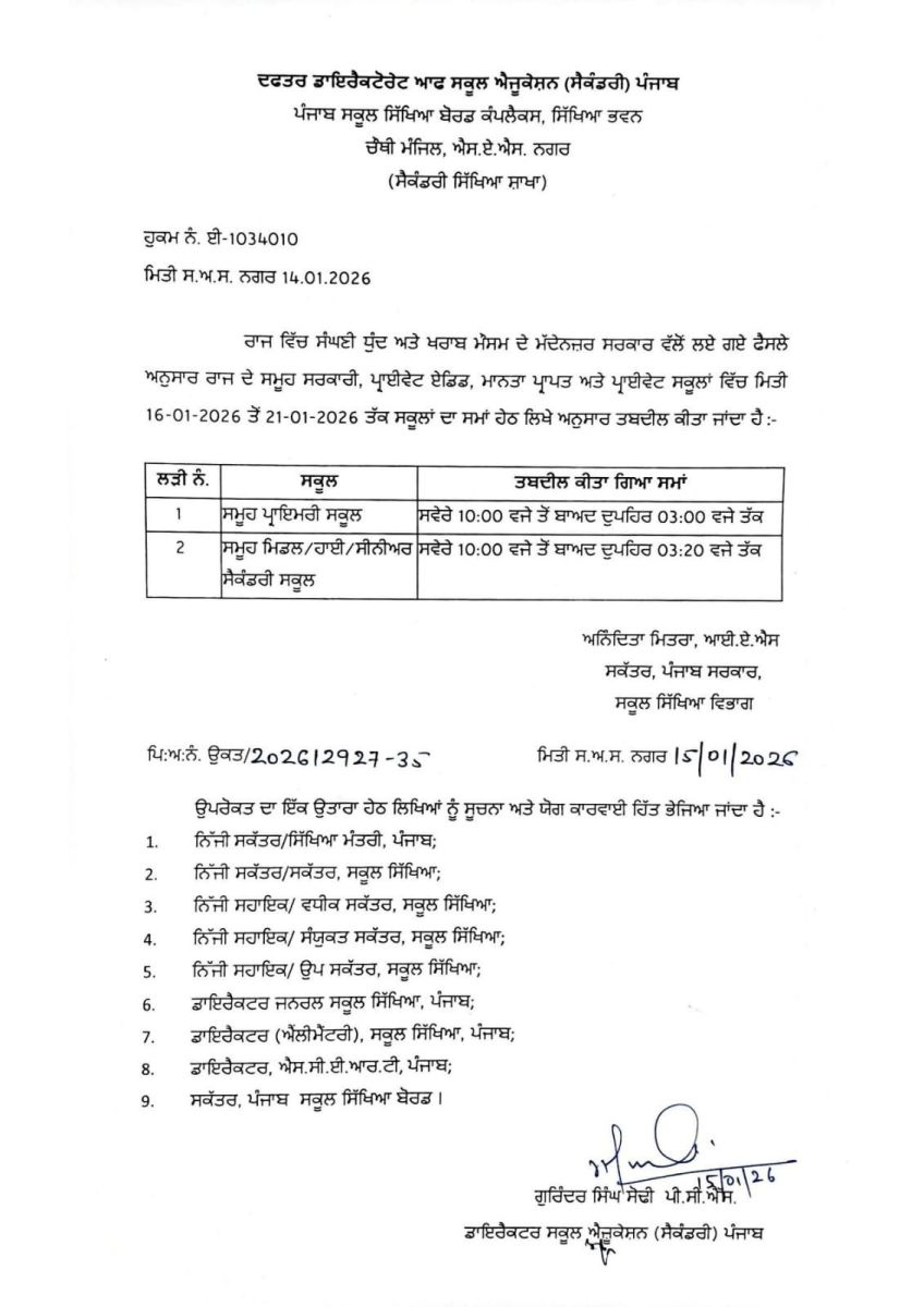  Punjab Schools Timing Change Due To Extreme Cold and Cold Wave
