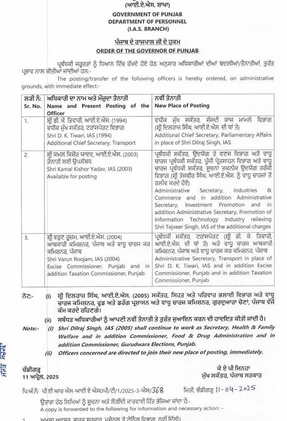 Punjab Three IAS Officers Transfers Government News Update