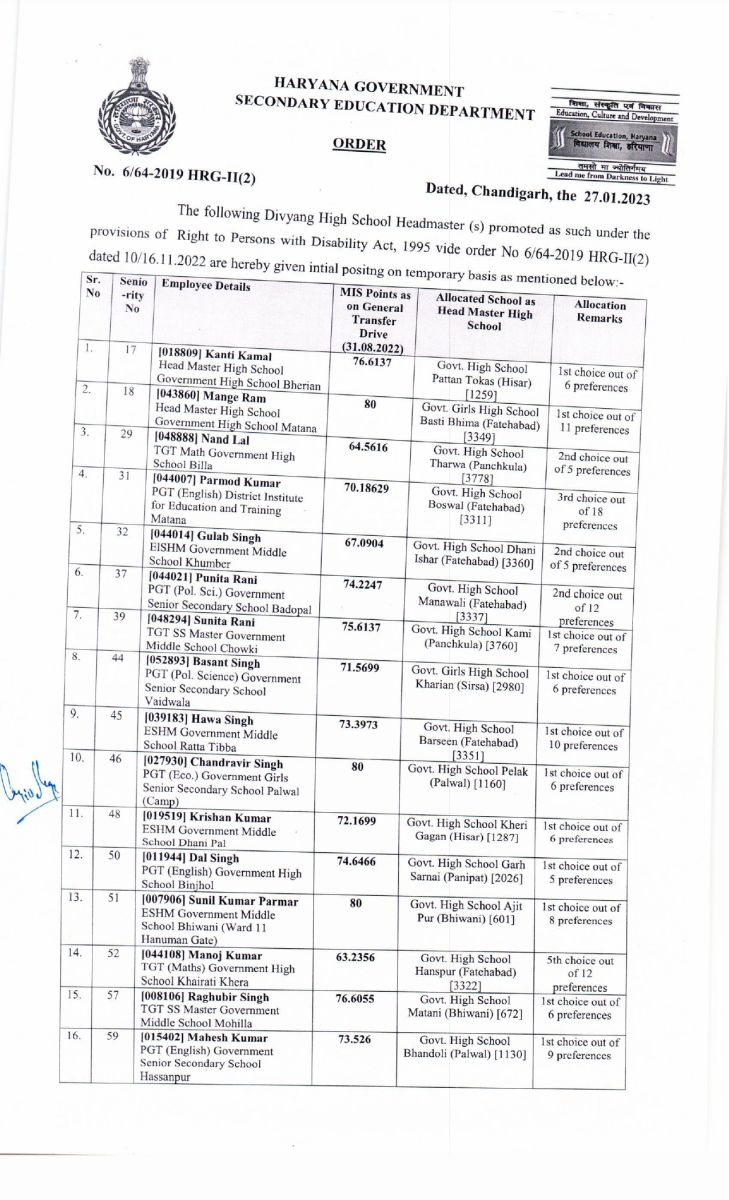 Divyang High School Headmaster (s) Promoted