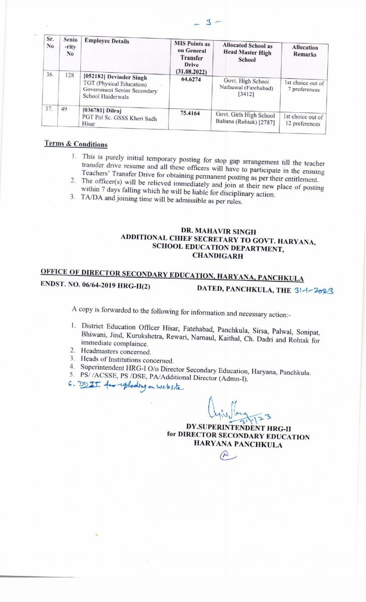 Divyang High School Headmaster (s) Promoted