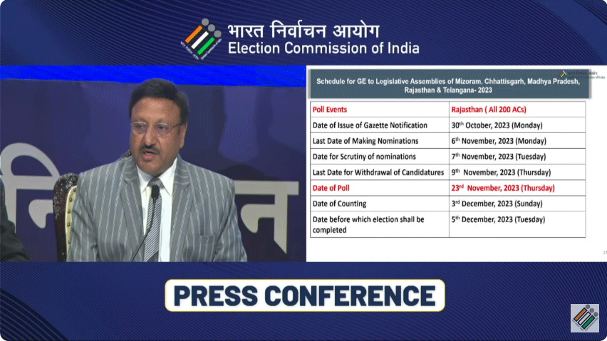 Rajasthan Assembly Election Schedule