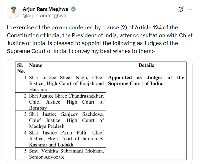 Supreme Court 5 New Judges Appoint Law Minister Shares Names