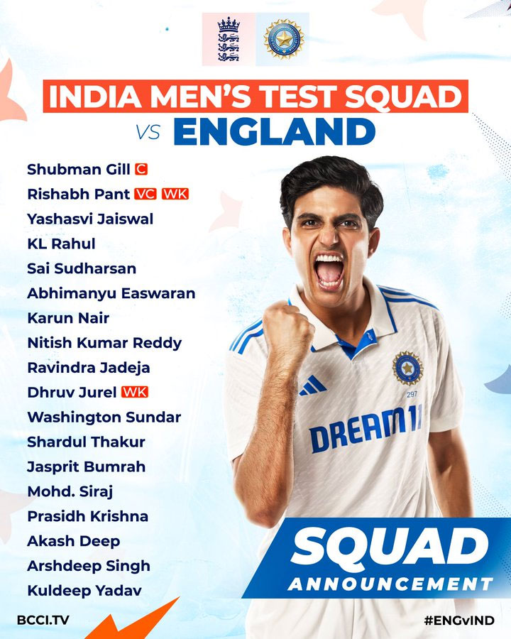 Team India Announced For England Tour 2025 Shubman Gill New Test Captain 