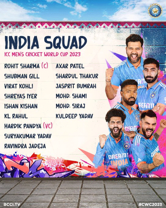 Team India For Cricket World Cup 2023 Announced