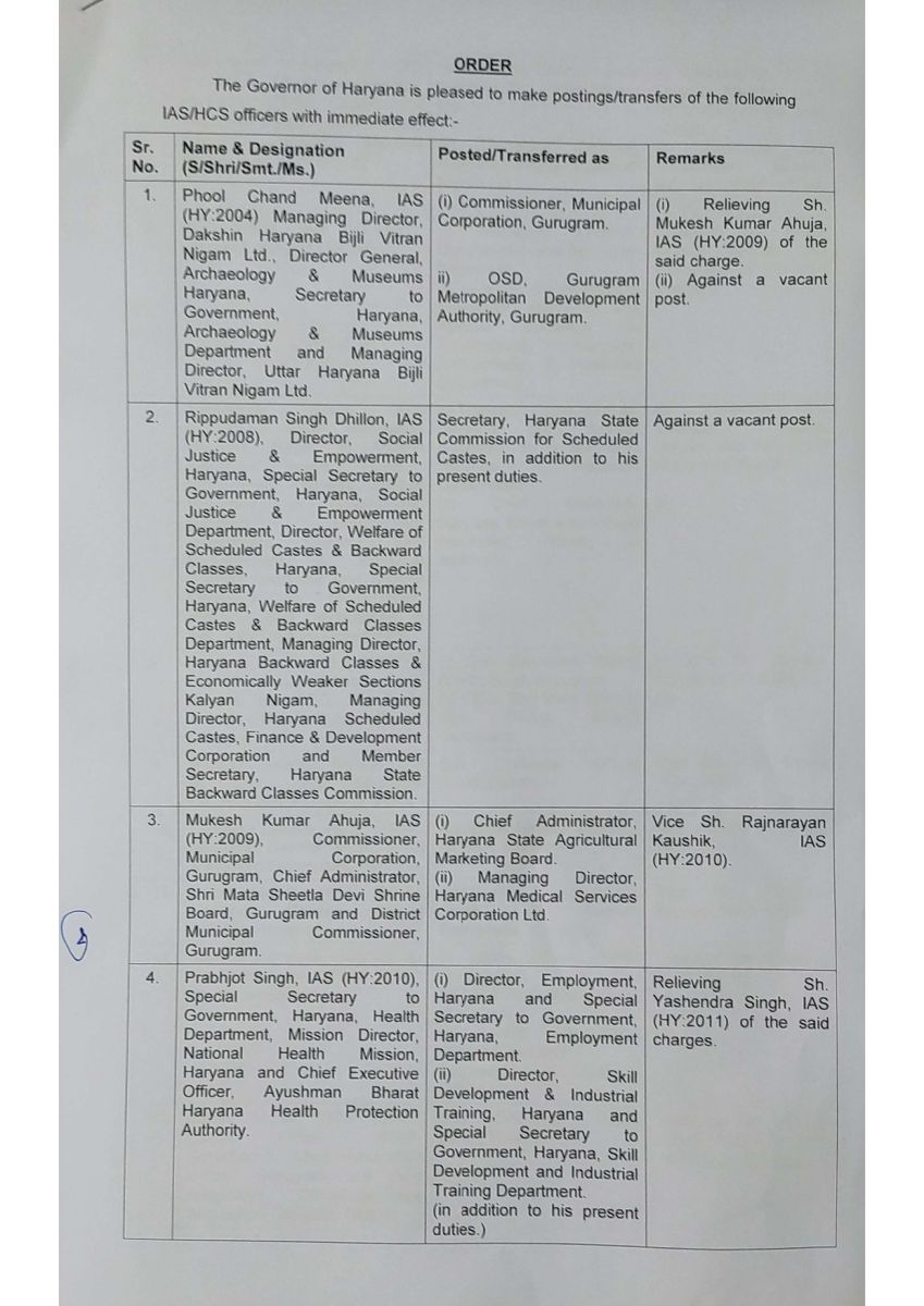 IAS/HCS Officers Transfers