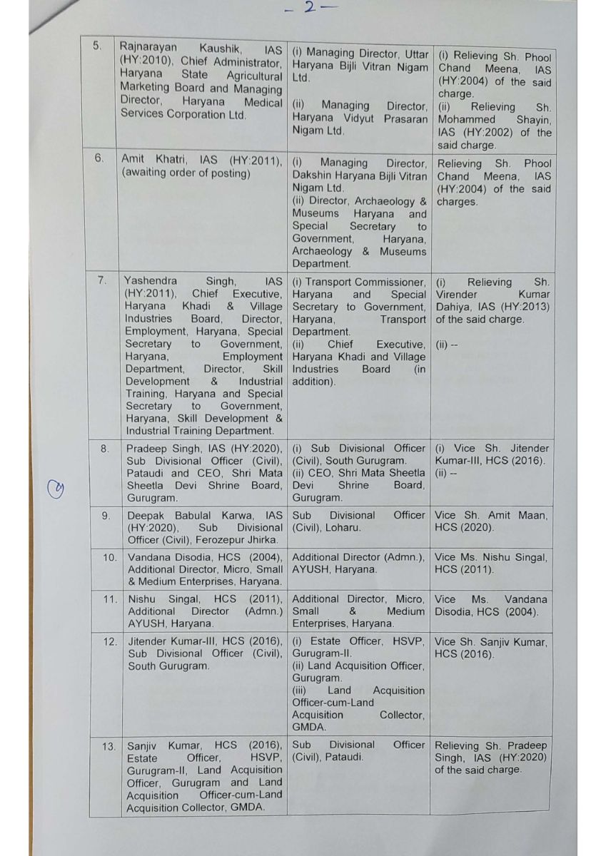 IAS/HCS Officers Transfers